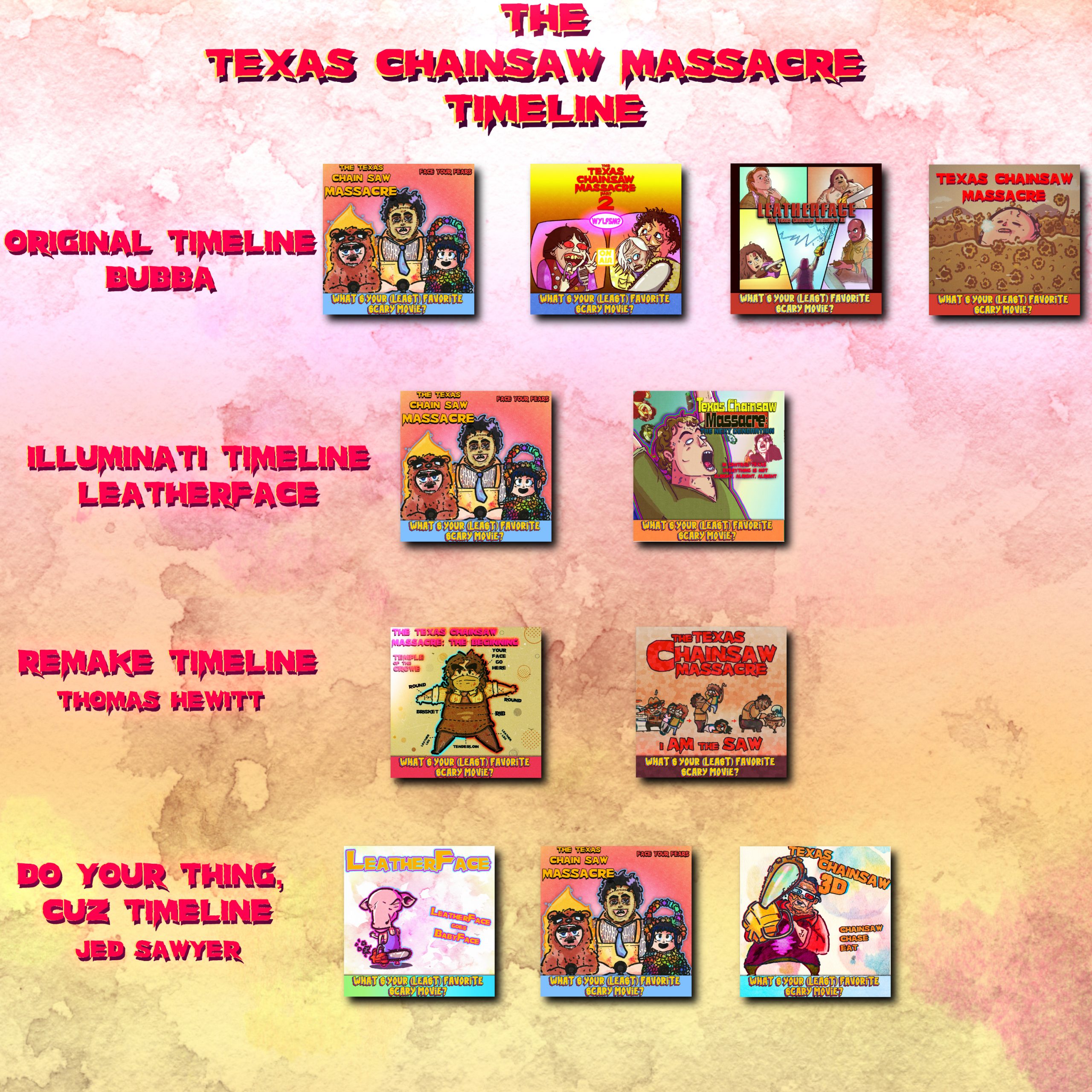 #306: Texas Chainsaw Massacre Franchise Wrapup [Bonus]